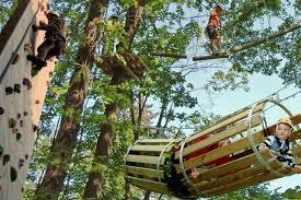 Parco Advventuro Etna